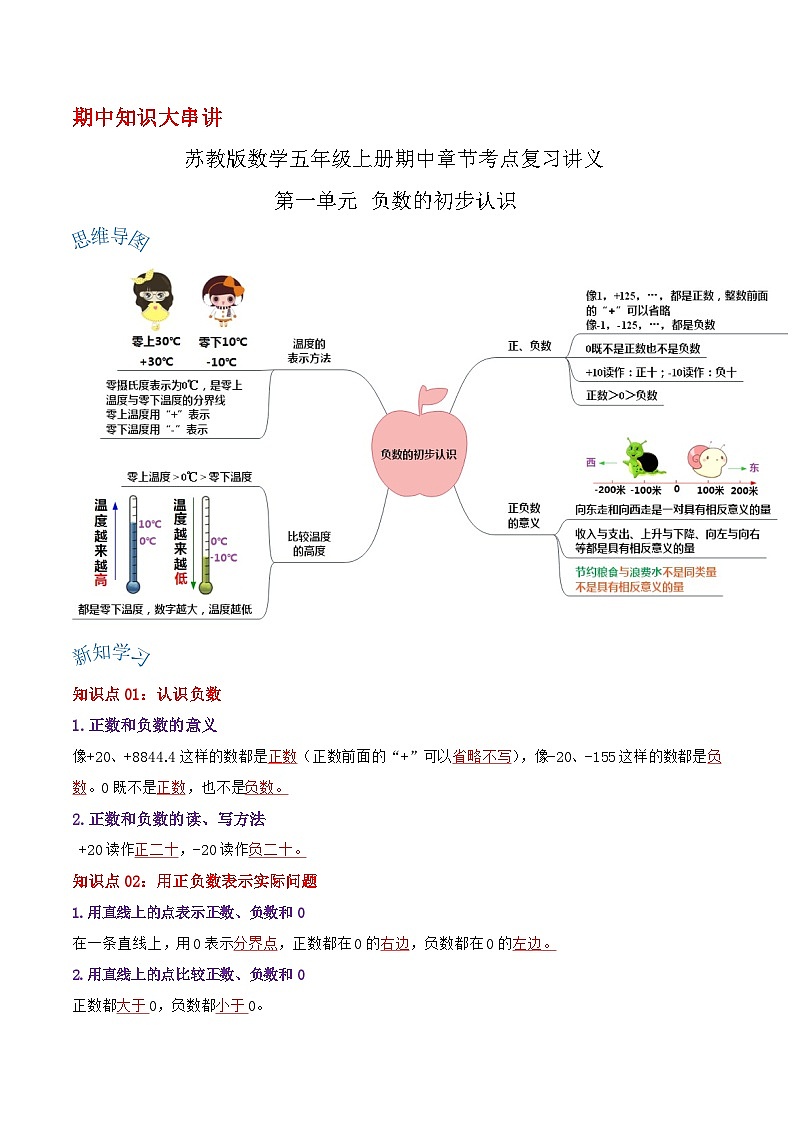 【期中复习】苏教版数学五年级上册--第一单元《负数的初步认识》考点讲义（原卷版+解析版）.zip01
