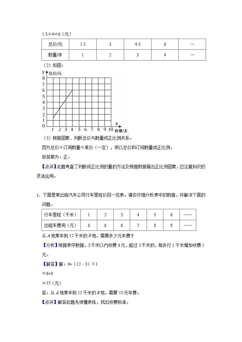 【期中复习】苏教版数学四年级上册--第4讲《统计表和条形统计图（一）》知识点讲义（教师版+学生版）.docx.zip03