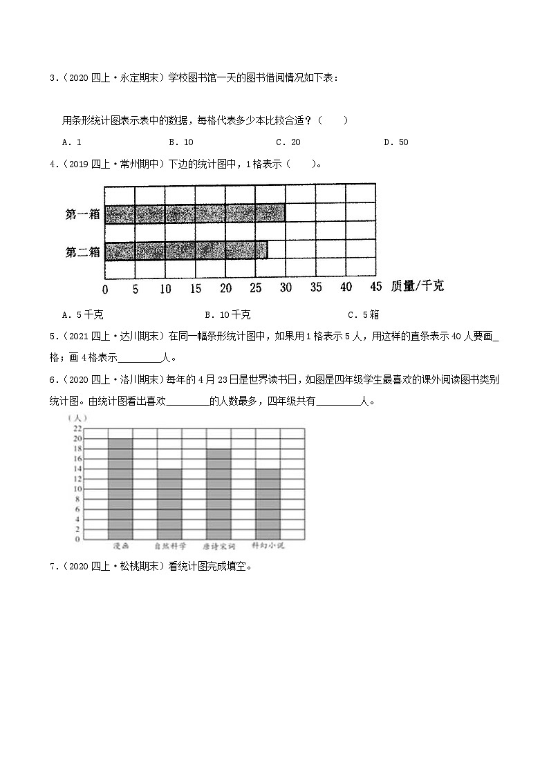【期中复习】苏教版数学四年级上册--第四单元《统计表和条形统计图》考点讲义（原卷版+解析版）.docx.zip03