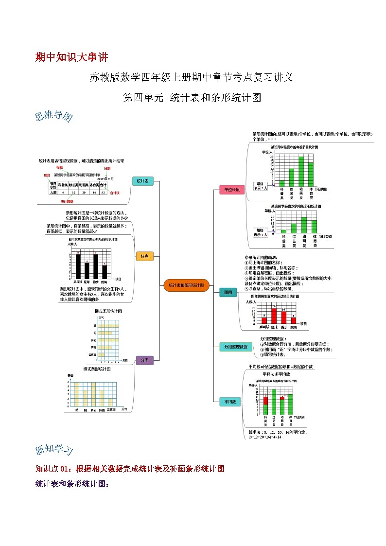 【期中复习】苏教版数学四年级上册--第四单元《统计表和条形统计图》考点讲义（原卷版+解析版）.docx.zip01