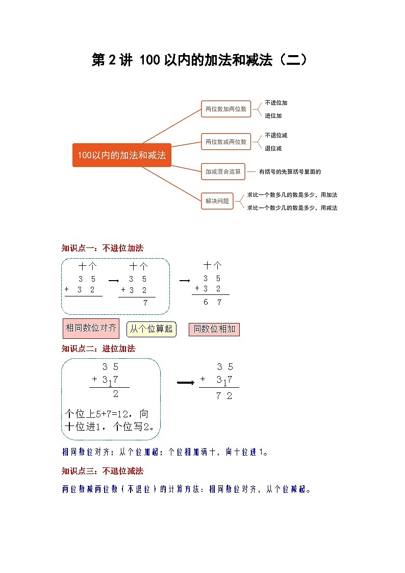 【期中复习】人教版数学二年级上册--第2讲《100以内的加法和减法（二）》知识点+考点讲义（教师版+学生版）.zip01