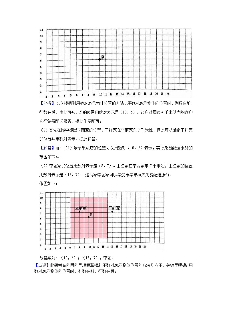 【期中复习】人教版数学五年级上册--第2讲《位置》知识点+考点讲义（教师版+学生版）.zip02
