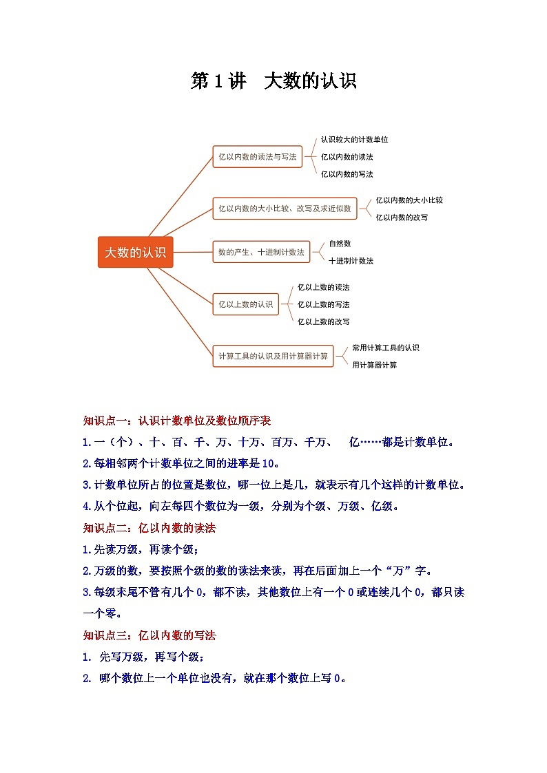 【期中复习】人教版数学四年级上册--第1讲《大数的认识》知识点+考点讲义（教师版+学生版）.zip01