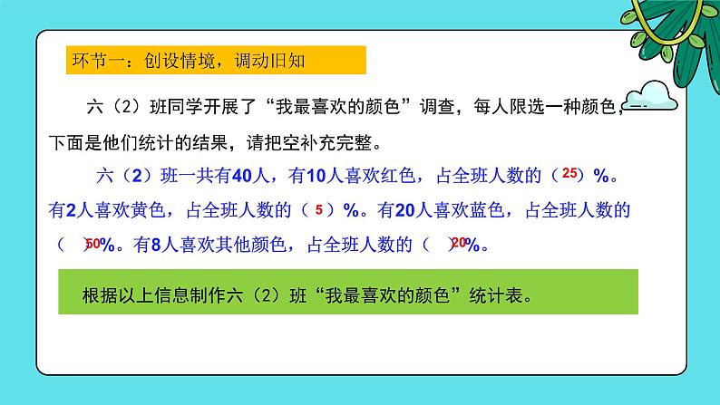 3.1《认识扇形统计图》课件第2页