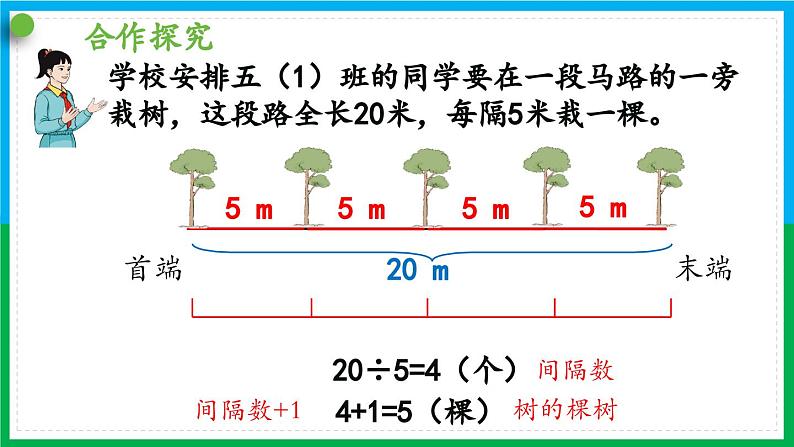 植树问题PPT第6页