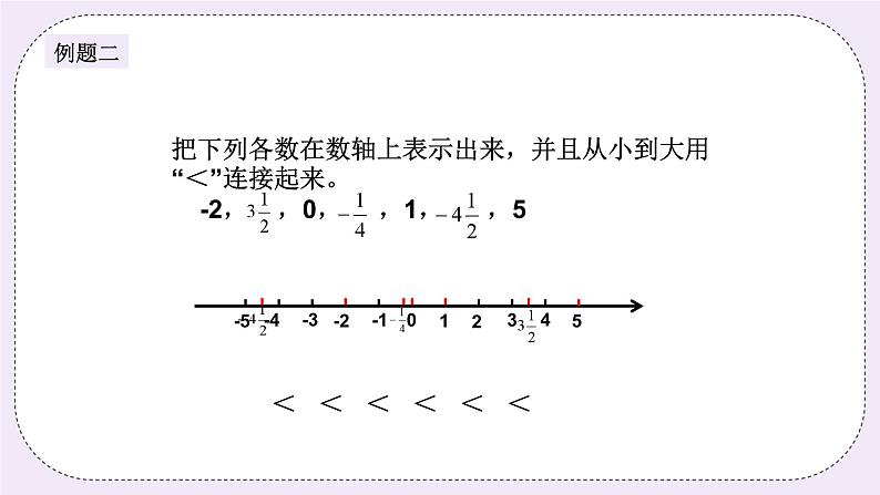 奥数小升初 第2讲：数轴、相反数与倒数 课件+教案05