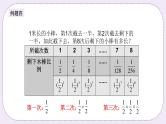 奥数小升初 第8讲：有理数的乘方 课件+教案