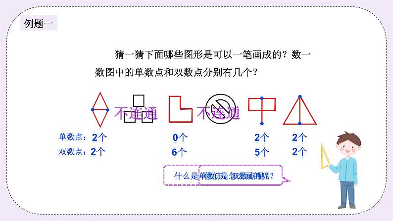 奥数二年级上册 第4讲：一画到底 课件+教案03