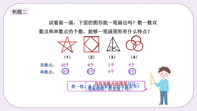 奥数二年级上册 第4讲：一画到底 课件+教案05