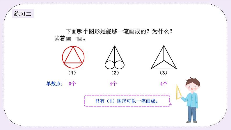 奥数二年级上册 第4讲：一画到底 课件+教案06