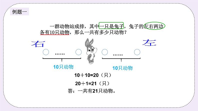 奥数二年级上册 第9讲：排队中的学问 课件+教案02
