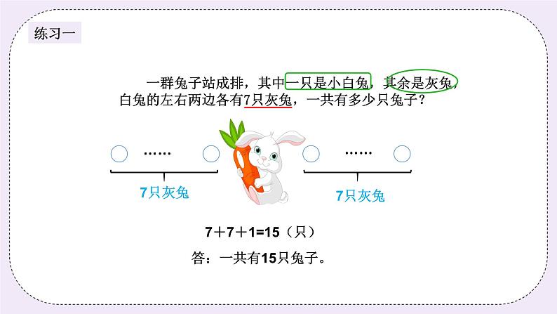 奥数二年级上册 第9讲：排队中的学问 课件+教案03