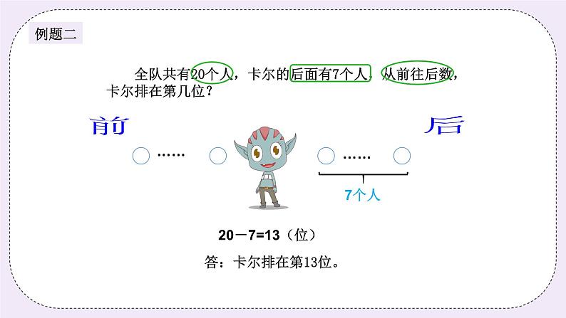 奥数二年级上册 第9讲：排队中的学问 课件+教案04