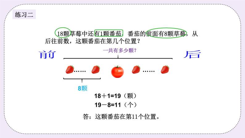 奥数二年级上册 第9讲：排队中的学问 课件+教案05