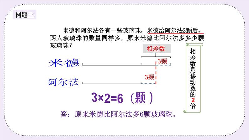 奥数二年级上册 第10讲：移多补少 课件第7页