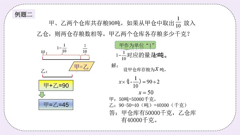 奥数六年级上册 第5讲：方程的综合应用 课件+教案05