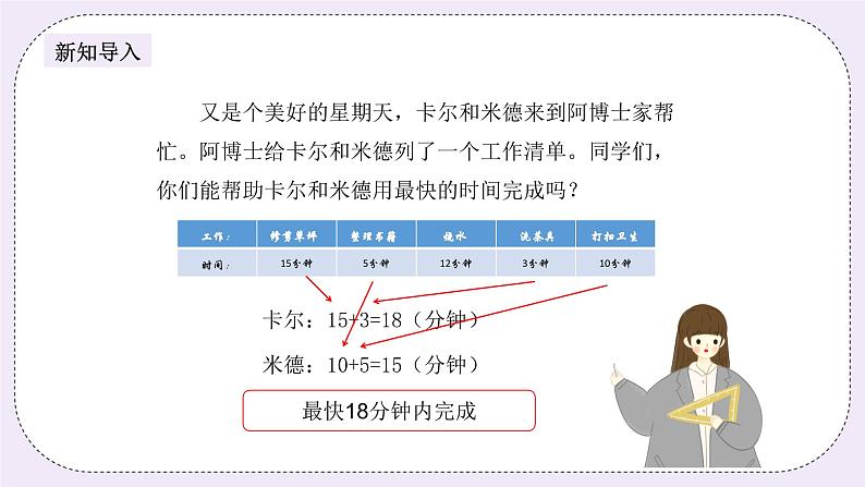 奥数六年级上册 第7讲：最优化问题 课件+教案02