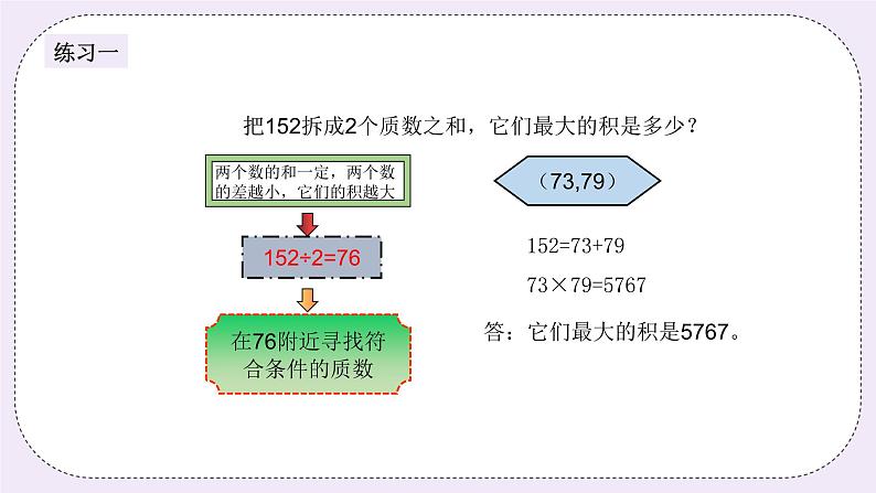 奥数六年级上册 第7讲：最优化问题 课件+教案04