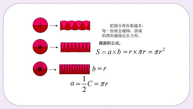 奥数六年级上册 第10讲：圆的面积 课件+教案03