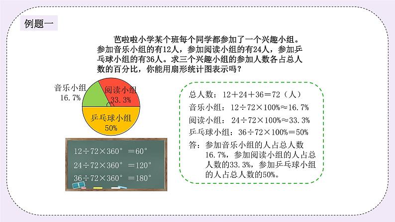 奥数六年级上册 第14讲：统计 课件+教案04