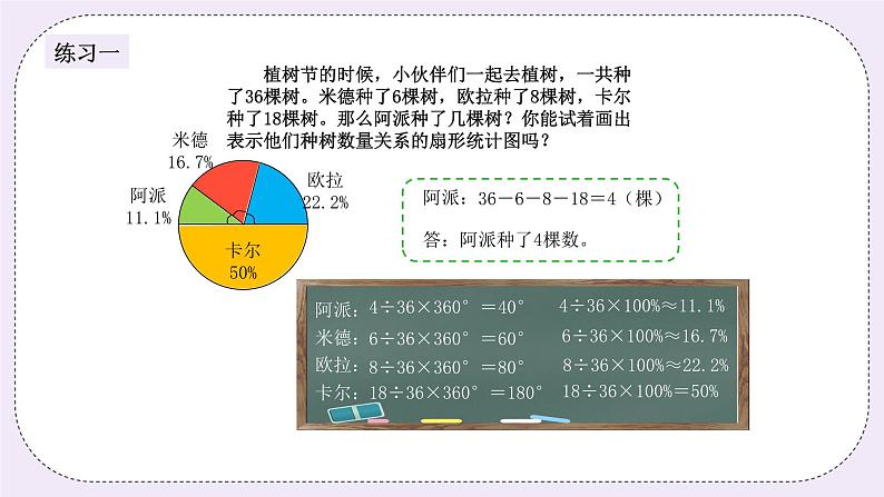 奥数六年级上册 第14讲：统计 课件+教案05