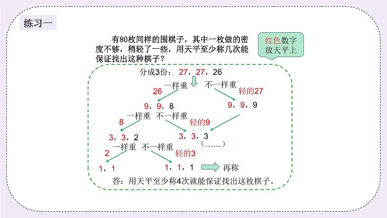 奥数六年级上册 第16讲：生活中的数学 课件+教案04