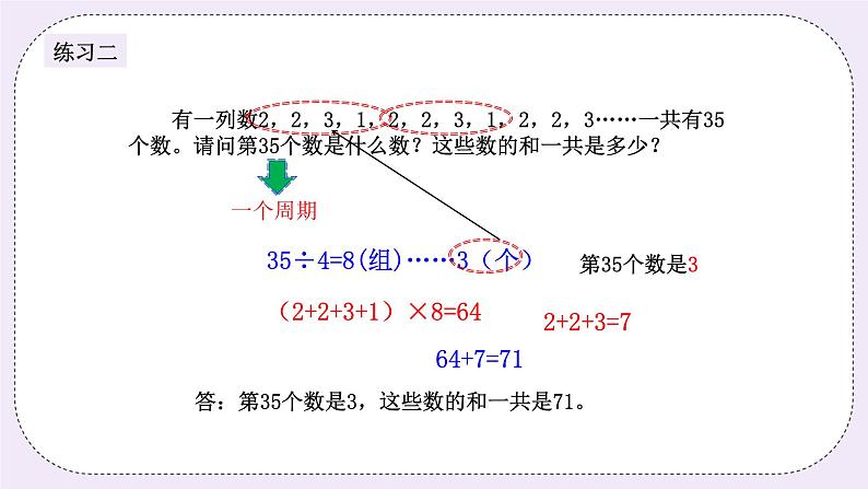 奥数三年级上册 第4讲：周期问题 课件+教案06