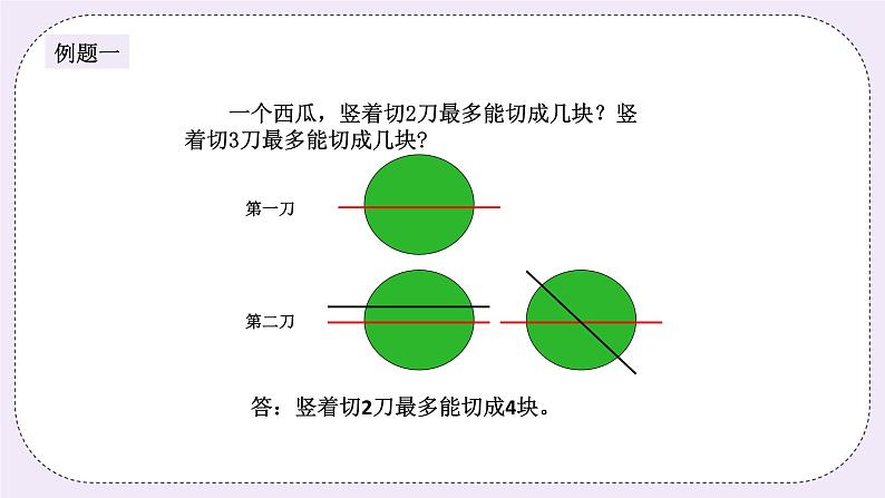 奥数三年级上册 第11讲：巧切西瓜 课件+教案04