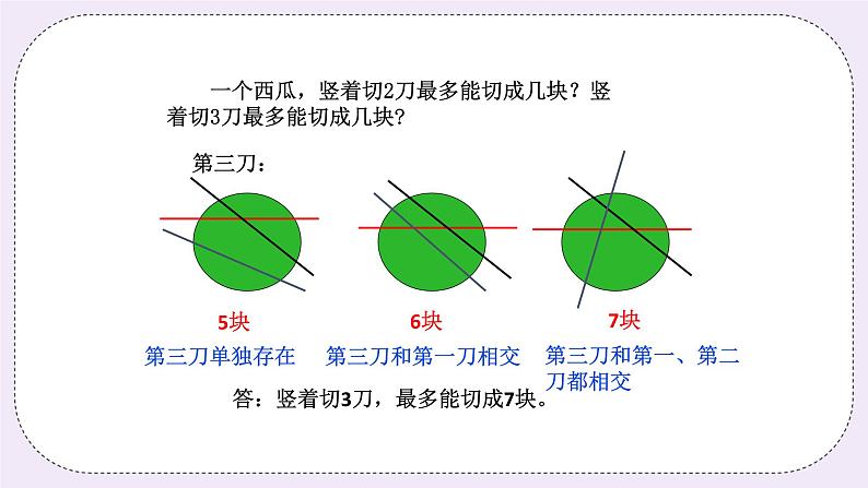 奥数三年级上册 第11讲：巧切西瓜 课件+教案05