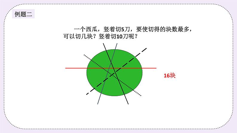 奥数三年级上册 第11讲：巧切西瓜 课件+教案07