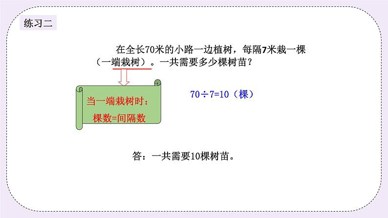 奥数三年级上册 第13讲：植树问题（一） 课件第7页