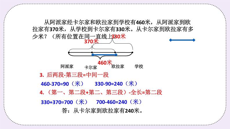 奥数三年级上册 第15讲：一题多解 课件+教案04