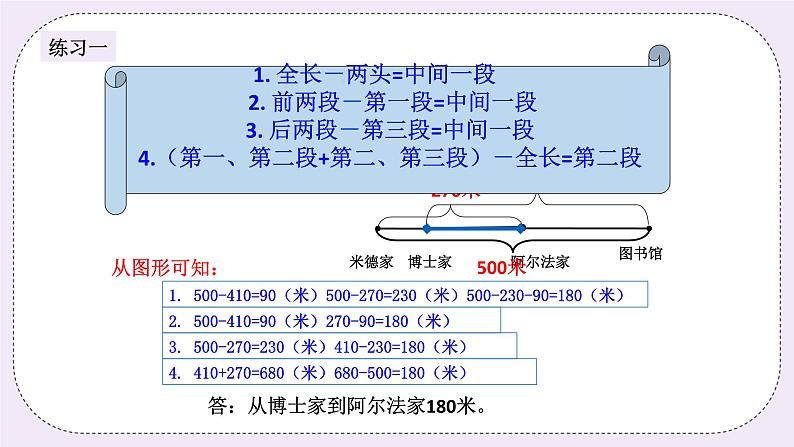 奥数三年级上册 第15讲：一题多解 课件+教案05
