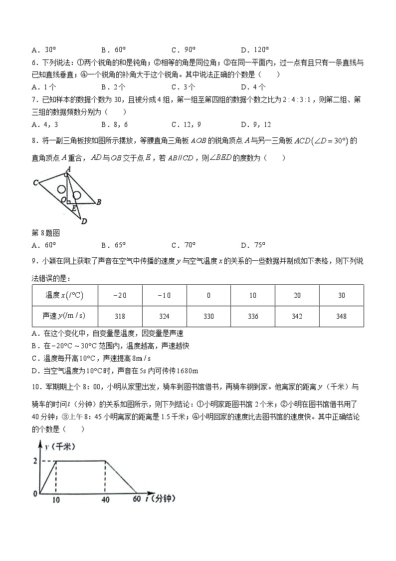 山东省烟台市海阳市2022-2023学年六年级下学期期末数学试题第2页