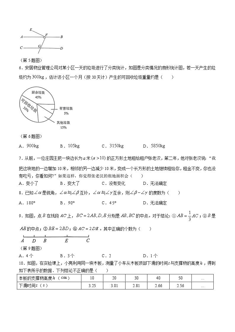 山东省淄博市临淄区2022-2023学年六年级下学期期末数学试题02