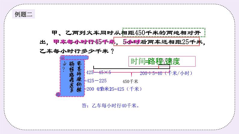 奥数四年级上册 第13讲：相遇问题 课件第5页