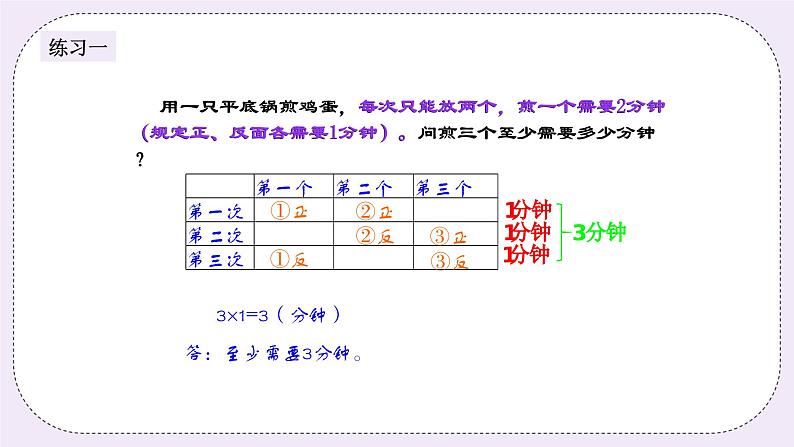 奥数四年级上册 第16讲：生活中的数学 课件第4页