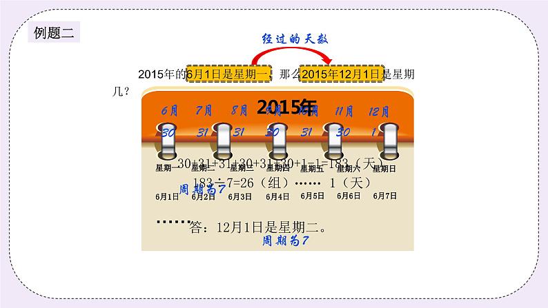 奥数五年级上册 第2讲：周期问题 课件+教案05