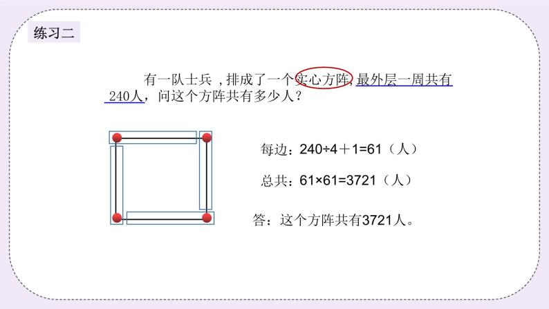 奥数五年级上册 第8讲：方阵 课件+教案06