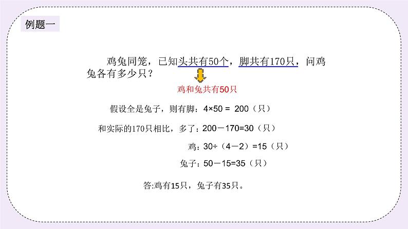 奥数五年级上册 第5讲：假设法解题（二） 课件+教案03