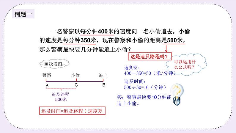 奥数五年级上册 第6讲：追及问题 课件+教案03