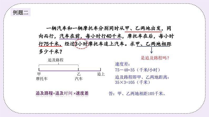 奥数五年级上册 第6讲：追及问题 课件+教案05