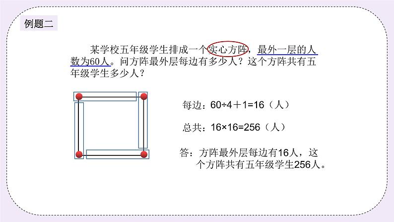 奥数五年级上册 第8讲：方阵 课件+教案05