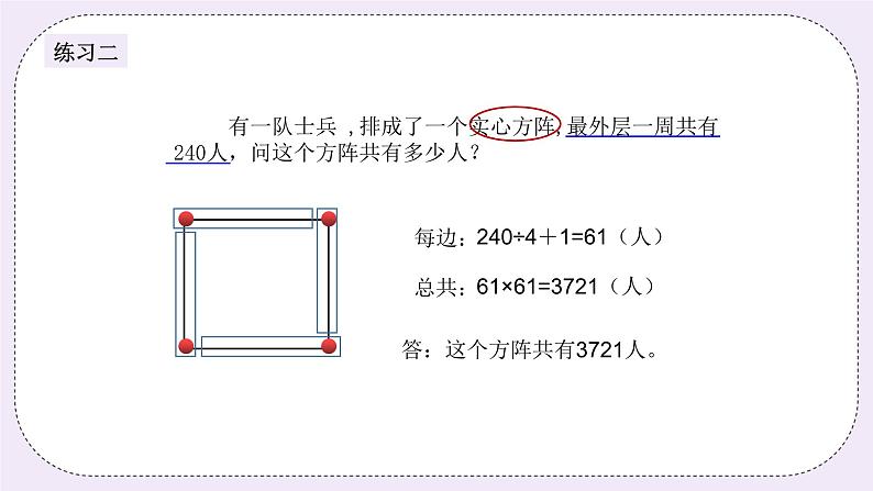奥数五年级上册 第8讲：方阵 课件+教案06