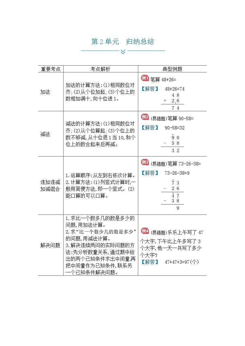 人教版小学数学二年级上册单元归纳总结第2页