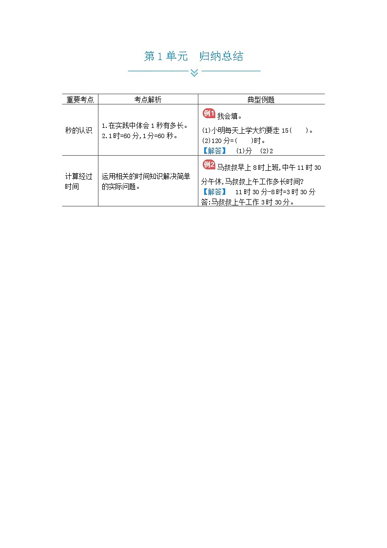 人教版小学数学三年级上册单元归纳总结第1页
