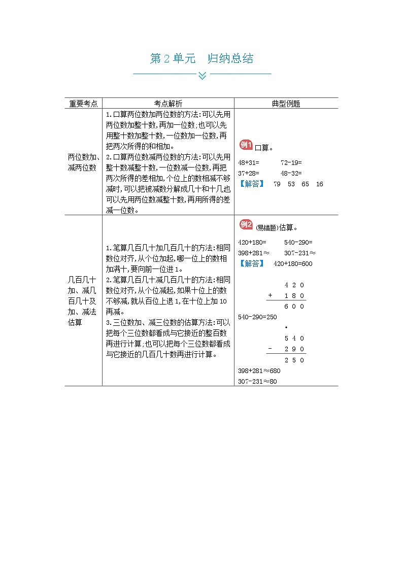 人教版小学数学三年级上册单元归纳总结第2页