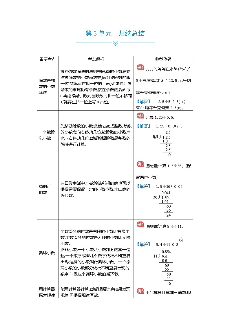 人教版小学数学五年级上册单元归纳总结第3页