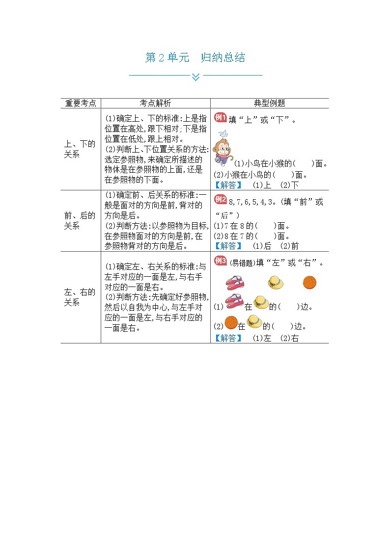 人教版小学数学一年级上册单元归纳总结第2页