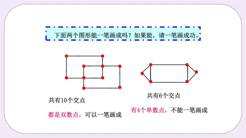 奥数二年级上册寒假课程第3讲《一笔画成》课件+教案07